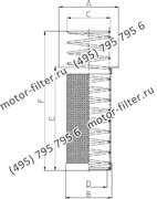 CF00180553 фильтр гидравлики цилиндрического типа с фильтрацией снаружи FAI