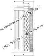 CF01E90M250NA фильтр гидравлики цилиндрического типа с фильтрацией снаружи FAI