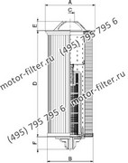 CF02542120 фильтр гидравлики цилиндрического типа с фильтрацией снаружи FAI