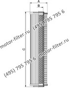 CF1901M25NA фильтр гидравлики цилиндрического типа с фильтрацией снаружи FAI