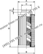 CF22P1M25NA фильтр гидравлики цилиндрического типа с фильтрацией снаружи FAI