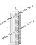 CF6202A25NV фильтр гидравлики цилиндрического типа с фильтрацией снаружи FAI