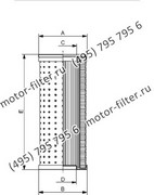 CF6404A25NA фильтр гидравлики цилиндрического типа с фильтрацией снаружи FAI