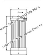 CF8127A06NA фильтр гидравлики цилиндрического типа с фильтрацией снаружи FAI