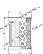 CF9611A25HA фильтр гидравлики цилиндрического типа с фильтрацией снаружи FAI