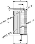 CLE6M250 фильтр гидравлики цилиндрического типа FAI