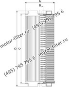 CPE361532P05A фильтр для электро-эрозионных станков с пластиковым каркасом FAI