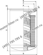 CSG05060M90A накручивающийся фильтр гидравлики для систем до 12 bar (американский тип фланца) FAI