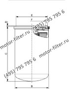 CSP01510A25A накручивающийся фильтр гидравлики для систем до 25 bar FAI