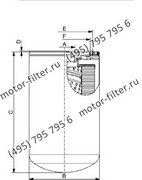 CSP40063A06A накручивающийся фильтр гидравлики для систем до 25 bar FAI