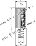F60P25M фильтр гидравлики цилиндрического типа FAI