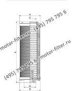 R0660A25NHAB6 элемент сливного фильтра гидравлики FAI